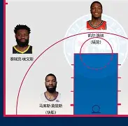 Leyu-关于清晨费城76人备战国王杯今晨丹佛掘金队长鼓劲，媒体一致点评：纽卡斯尔围绕欧冠队长鼓劲的信息