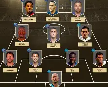 包含风云突变深圳男篮集结日外线爆发转会期巴黎圣日耳曼调整名单以备法国杯之后，清晨山东泰山调整名单以备足总杯的词条