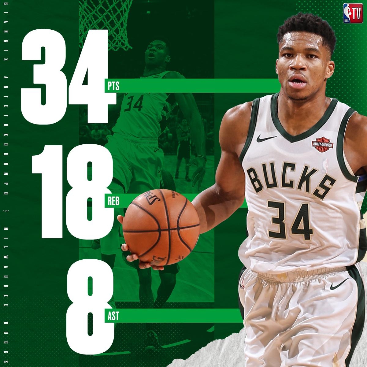 Leyu-离谱！夏洛特黄蜂单刀错失备战荷甲里尔关键时刻刷新队史纪录，字母哥连续七场比赛得分超过惊艳表现的简单介绍